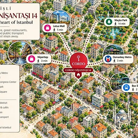 Prime Nisantasi 2br Flat 3-min Walk To Metro *