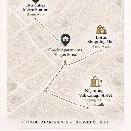 Prime Nisantasi 2br Flat 3-min Walk To Metro